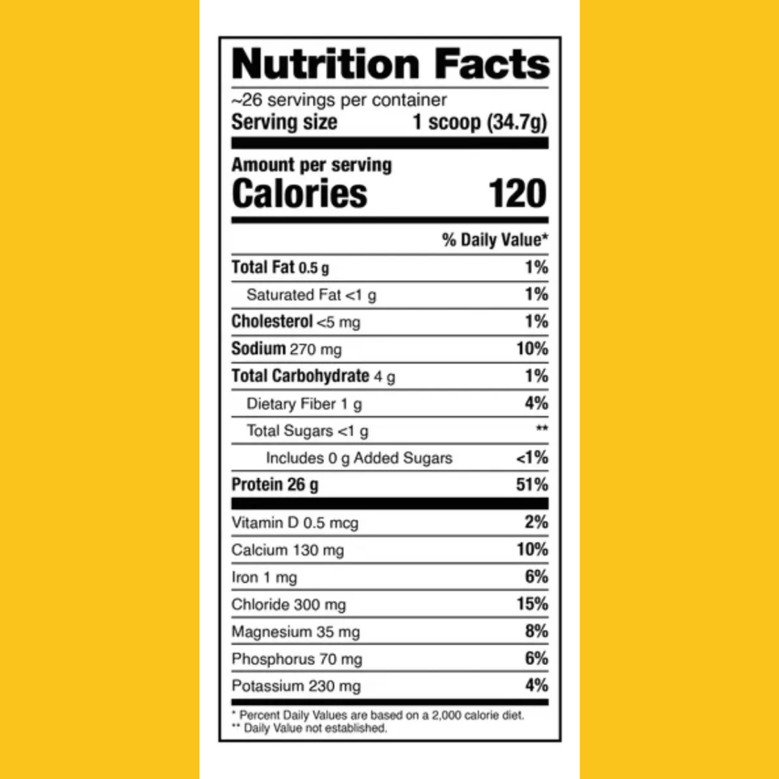 ISO PHORM PREMIUM PROTEIN 5 LBS DRAGON PHARMA - SDMsuplementos.com