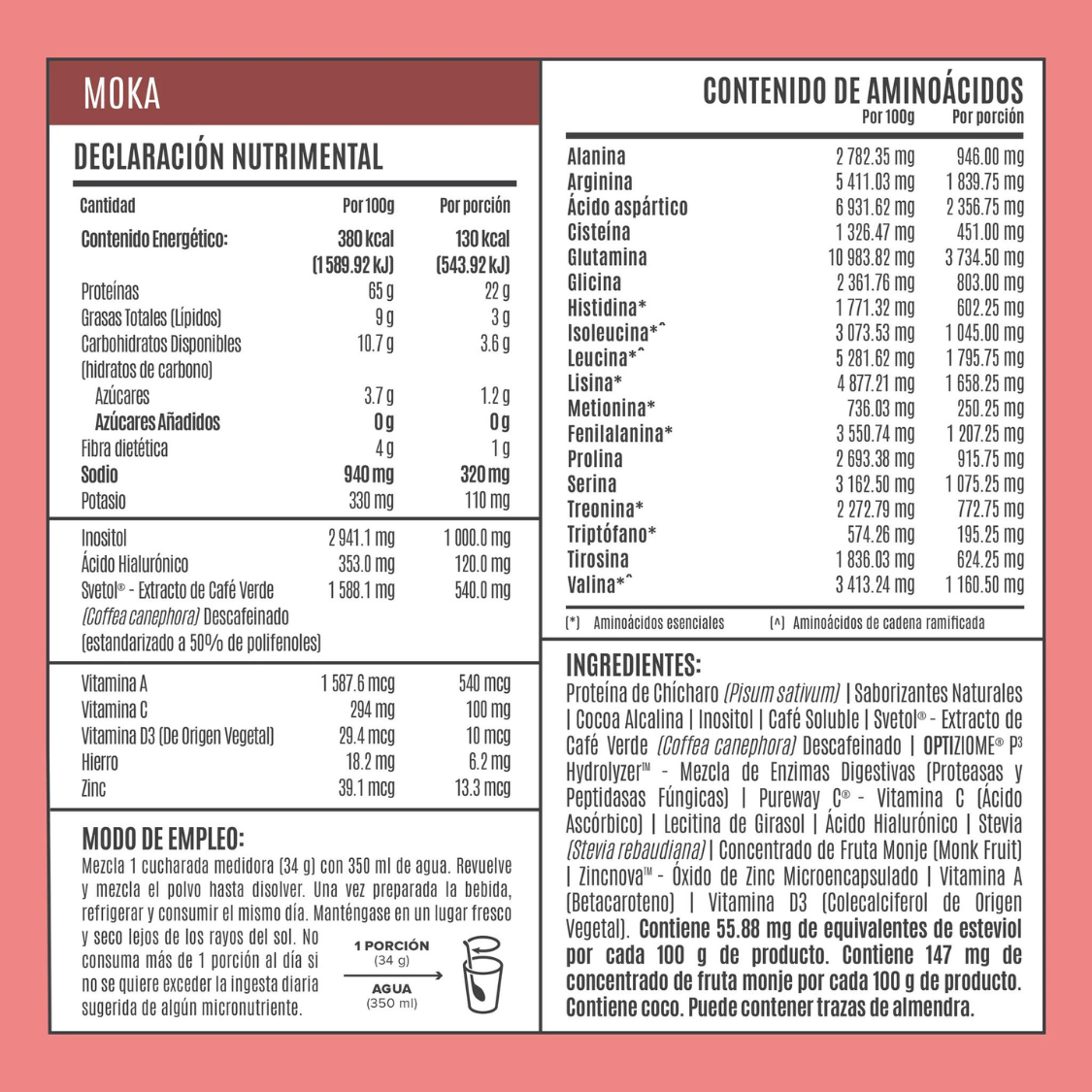 FITMINGO PROTEINA VEGETAL 1.02 KG BIRDMAN