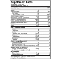 CELL TECH ELITE 20 SERV MUSCLETECH